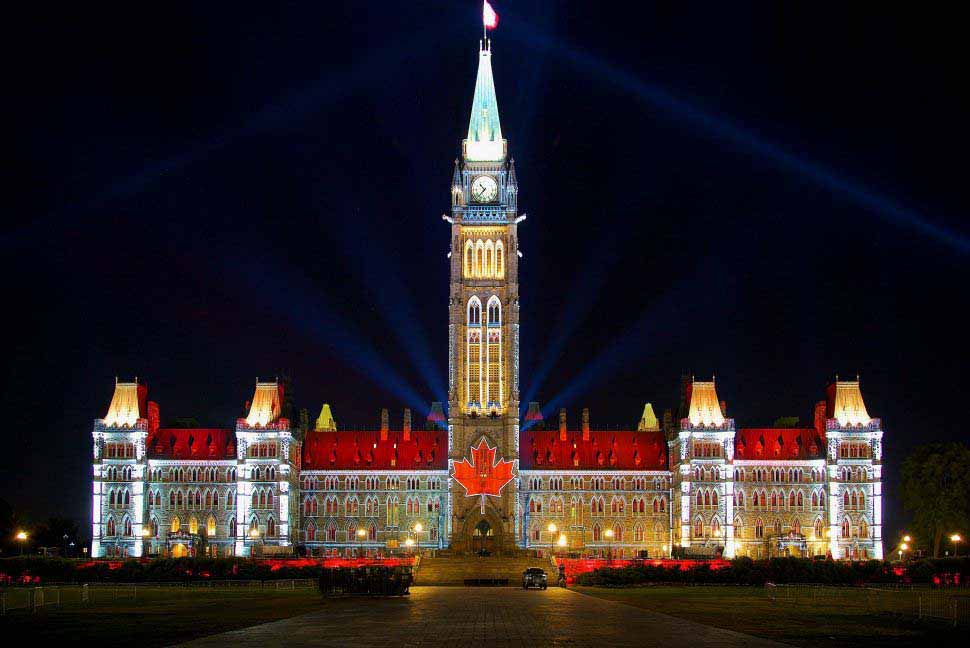 Examen de inglés para emigrar a Canadá